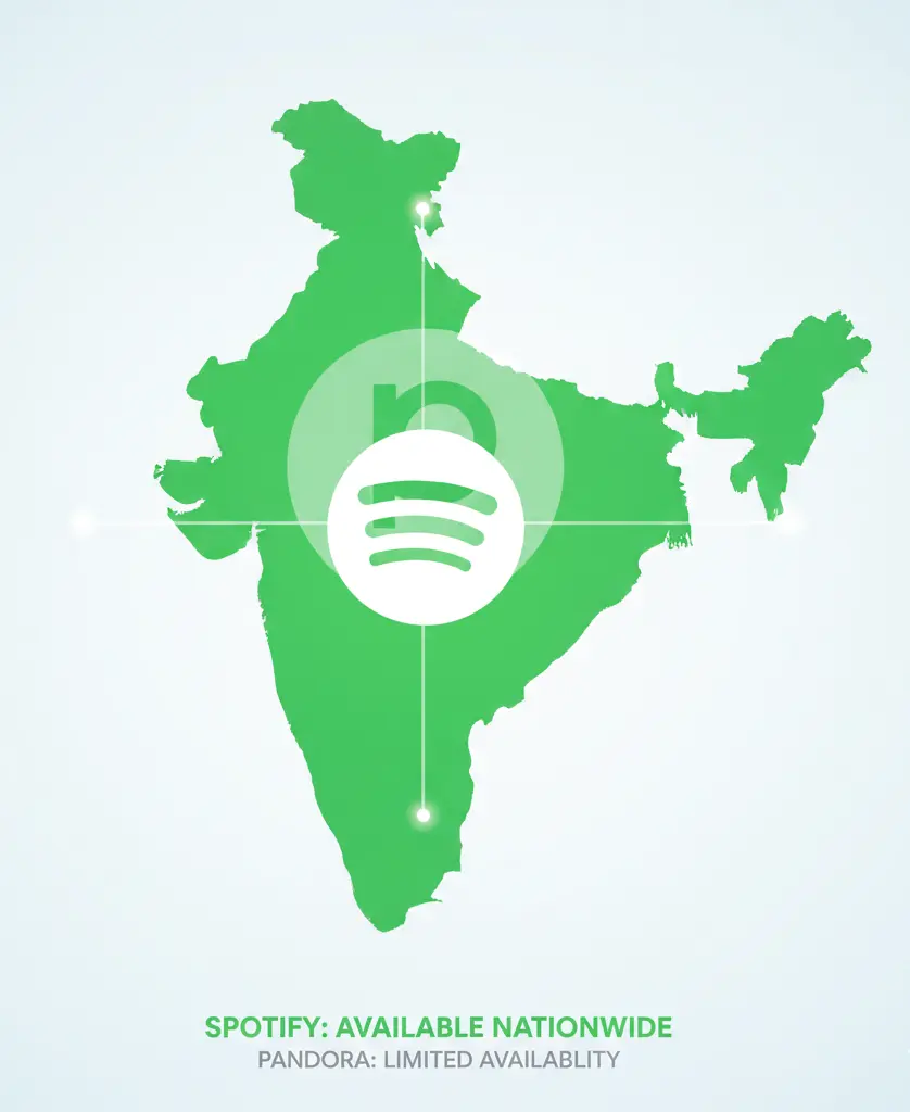Spotify vs Pandora: Complete Comparison for Indian Users 2 Spotify available in India, Pandora unavailable