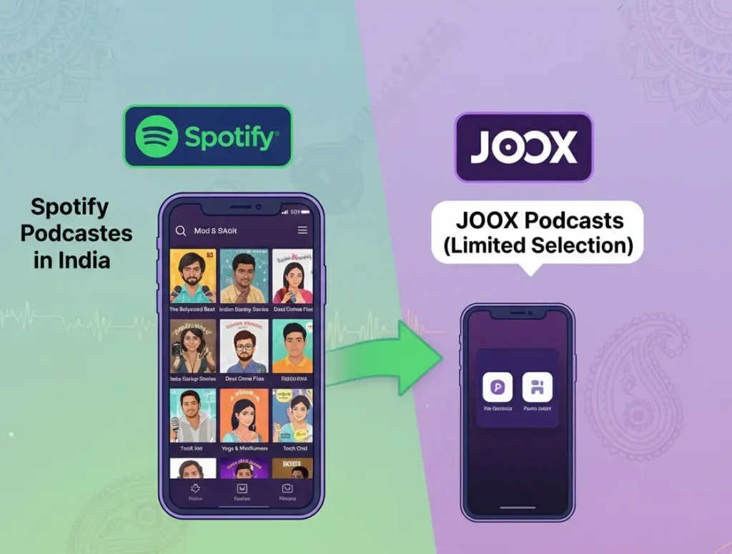 JOOX vs Spotify: Which Music App Is Better? 7 Spotify vs JOOX podcasts comparison infographic